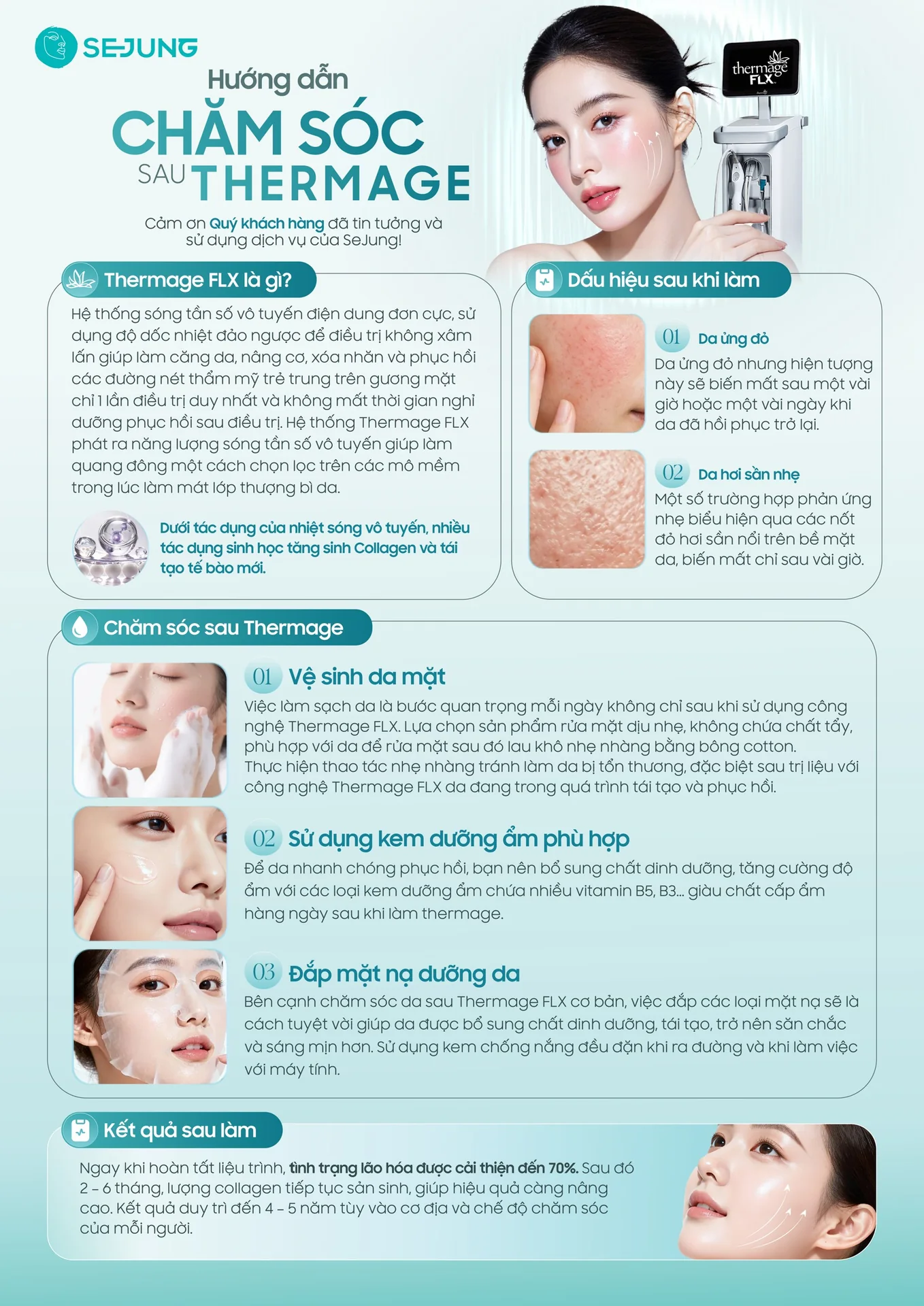 HDCS THERMAGE-01